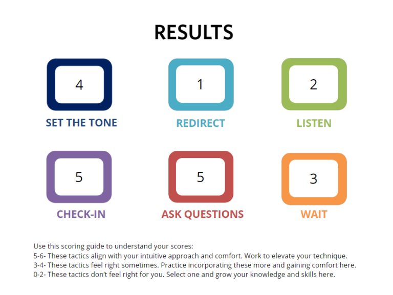 Facilitation Training- Group Tactics Screenshot5